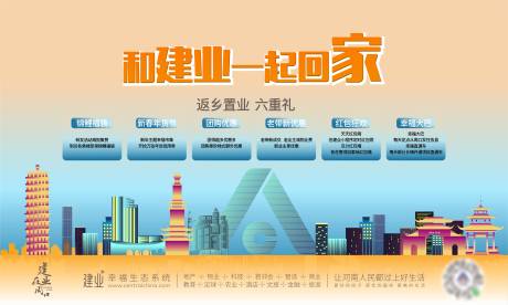 源文件下載【返鄉(xiāng)置業(yè)背景板】編號：65080004189638064