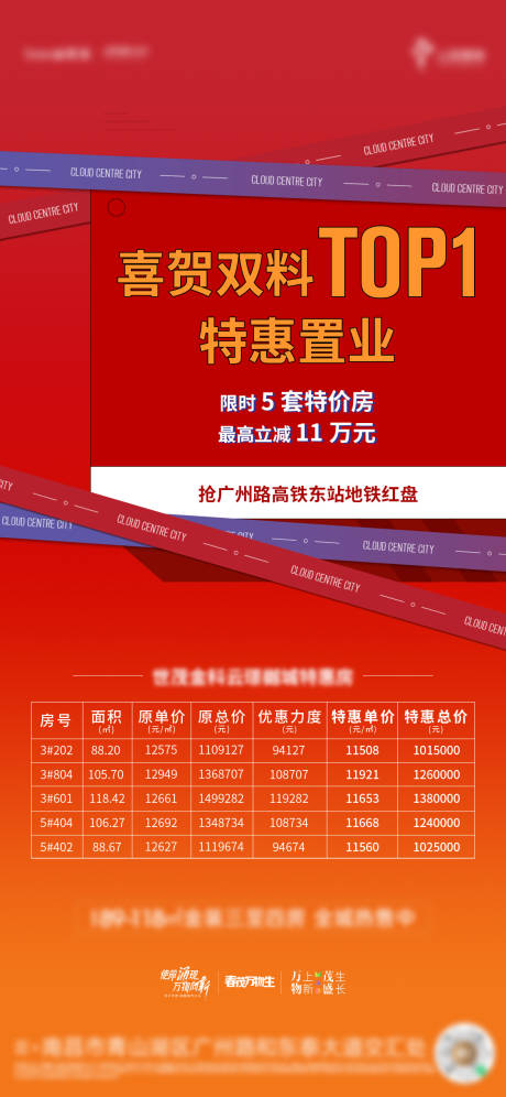 源文件下载【特价房】编号：84880004283666256