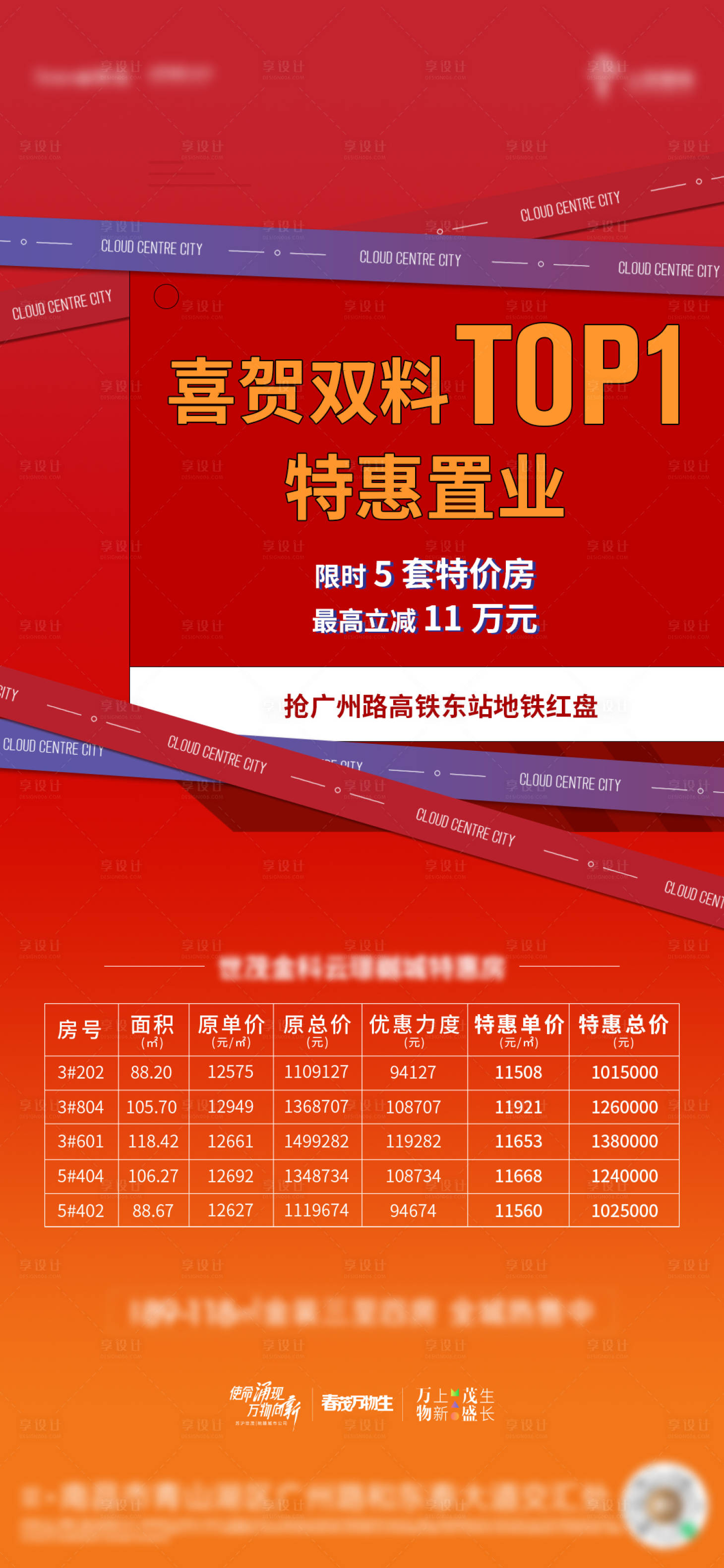 源文件下載【享設(shè)計(jì)】搜索編號(hào)：84880004283666256【特價(jià)房】
