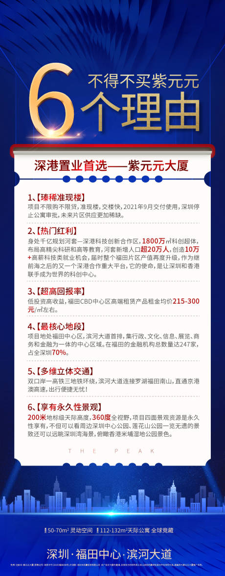 源文件下载【房地产价值点海报】编号：56320004477738219