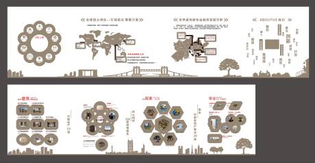 源文件下载【房地产品牌墙广告展板】编号：20210408141620977