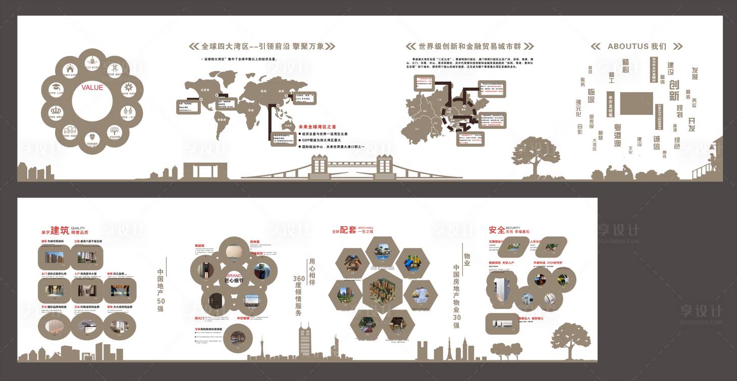 源文件下載【享設計】搜索編號：58100004181568958【房地產品牌墻廣告展板】