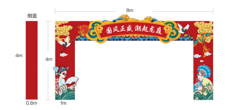 源文件下载【国潮手绘异性龙门架】编号：20210416100314689