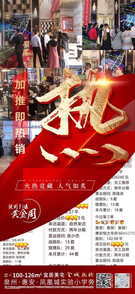 源文件下载【地产热销人气海报】编号：94810004209801445