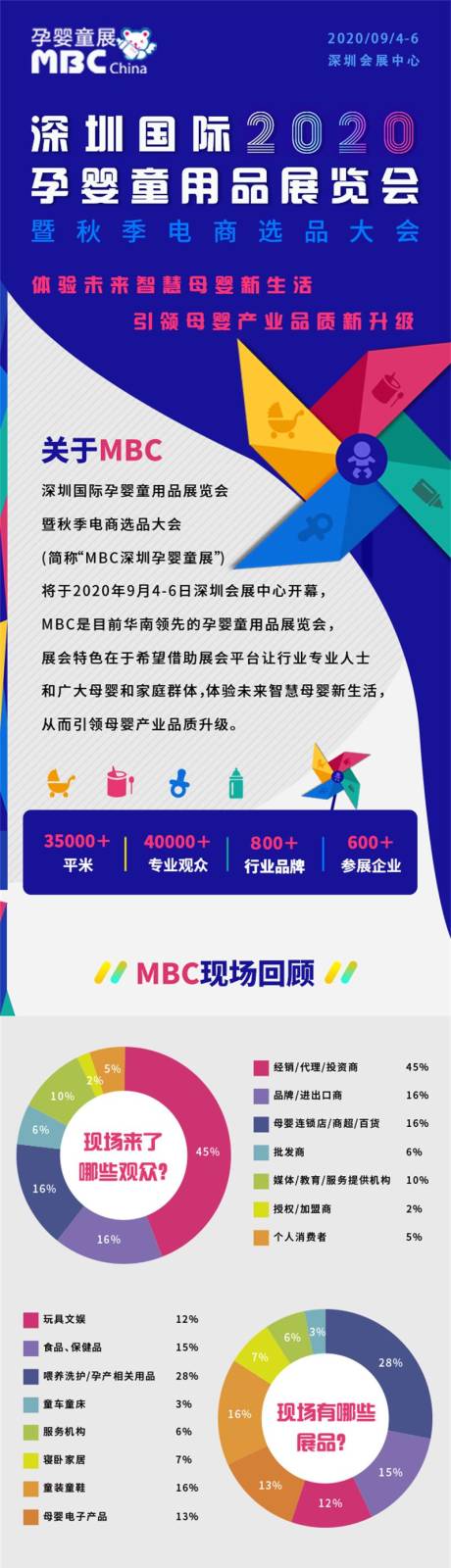 源文件下载【孕婴童展会长图】编号：54870004141968385