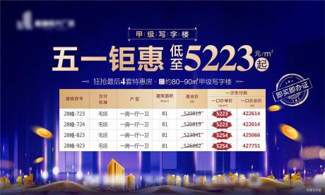 源文件下载【房地产特价房微推海报】编号：76800004468873068