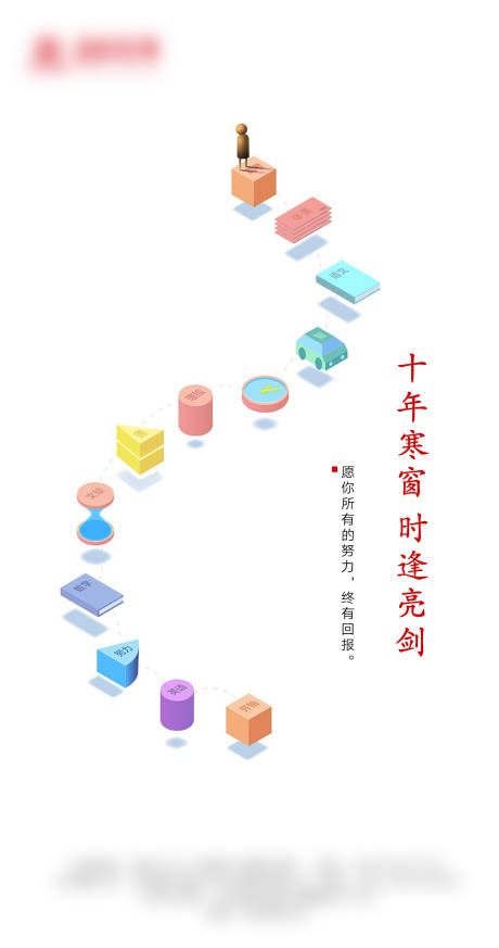 源文件下载【高考海报】编号：92160004185628823