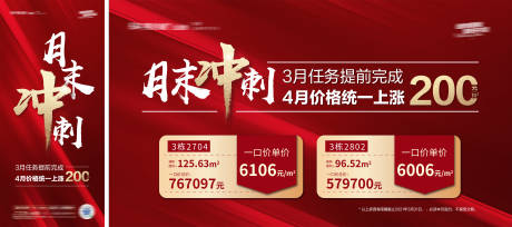 源文件下载【地产月末冲刺系列海报】编号：15650004193974624