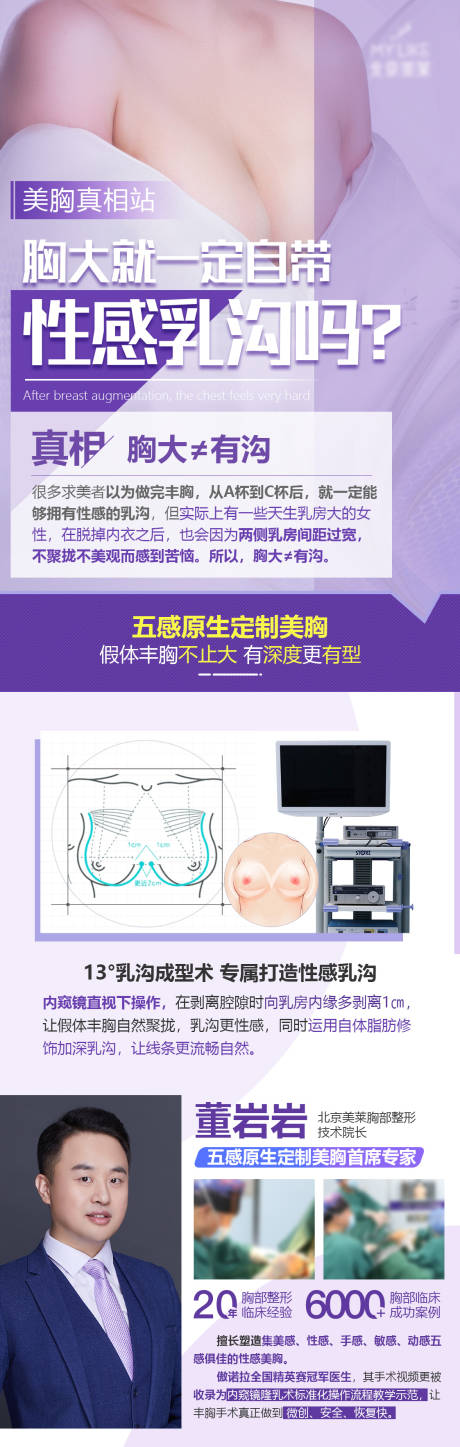 源文件下载【胸部科普长图海报】编号：54120004239771982