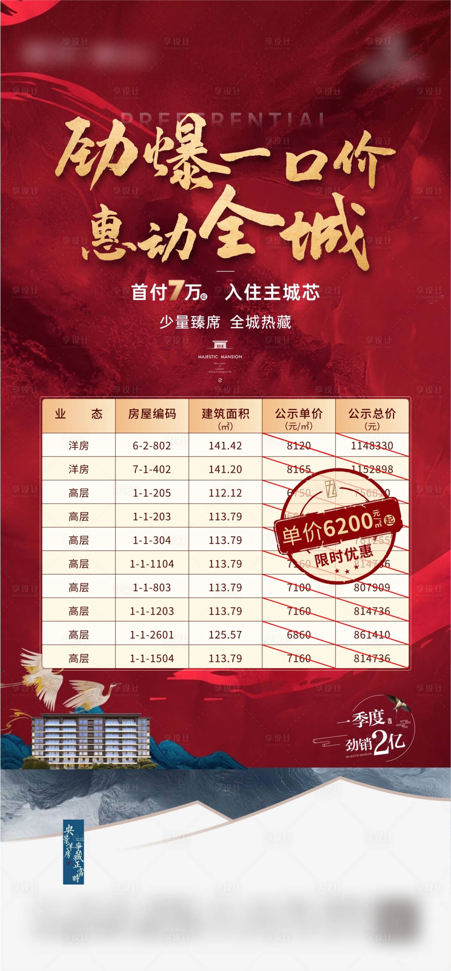 源文件下载【享设计】搜索编号：99970004317232446【地产红色特价房海报】