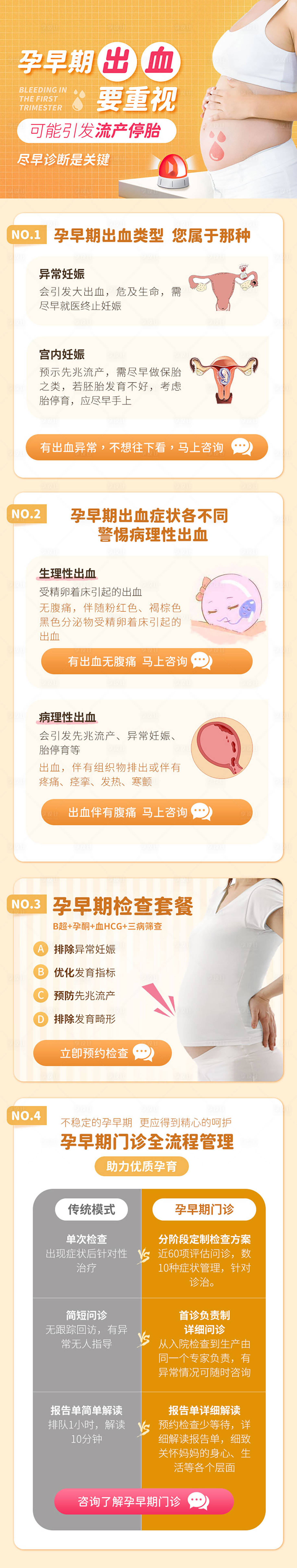 源文件下載【享設計】搜索編號：22960004259748356【孕早期出血詳情頁】