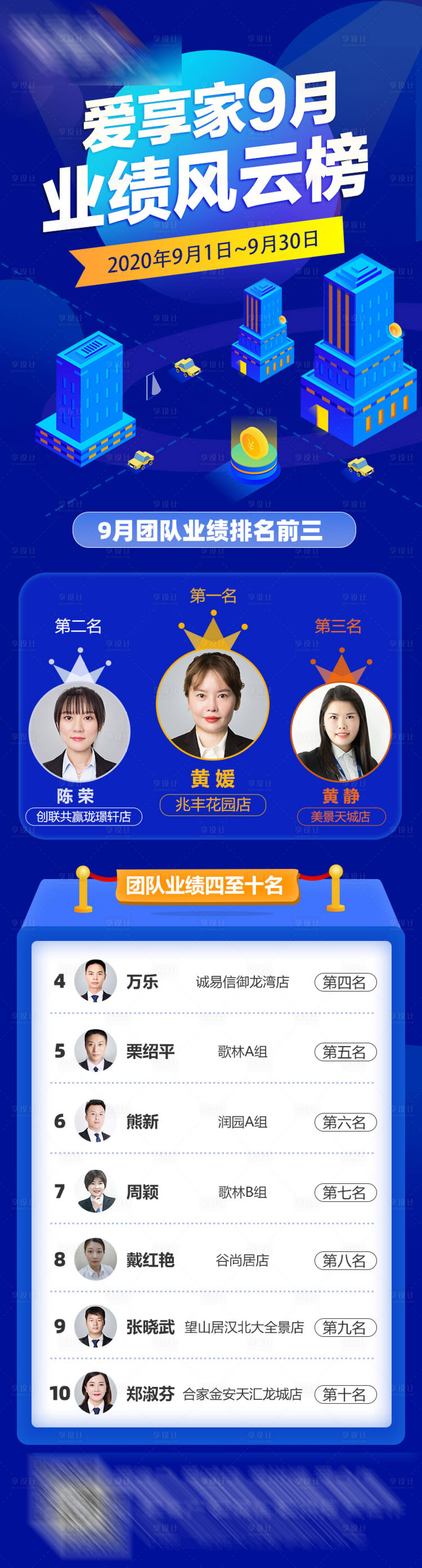 源文件下载【享设计】搜索编号：47670004419877082【业绩风云榜2】