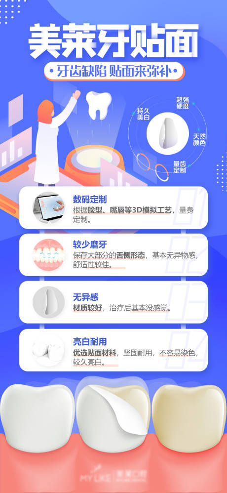 源文件下载【口腔牙贴面海报】编号：80120004343667336