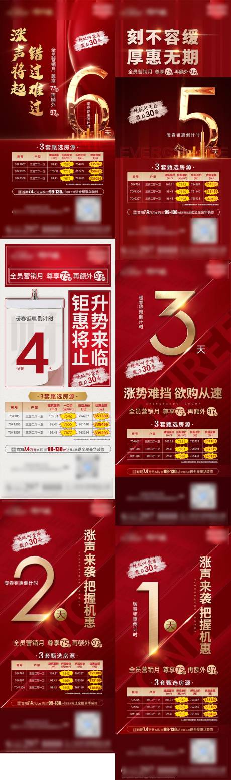 源文件下載【地產(chǎn)倒計時紅金系列海報】編號：70360004145894097