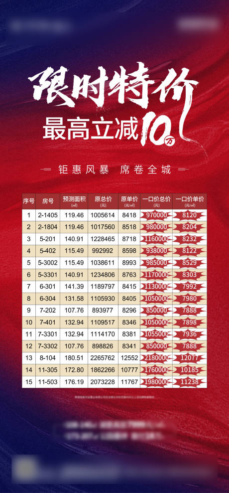 源文件下载【享设计】搜索编号：37620004431792956【特价房单图】