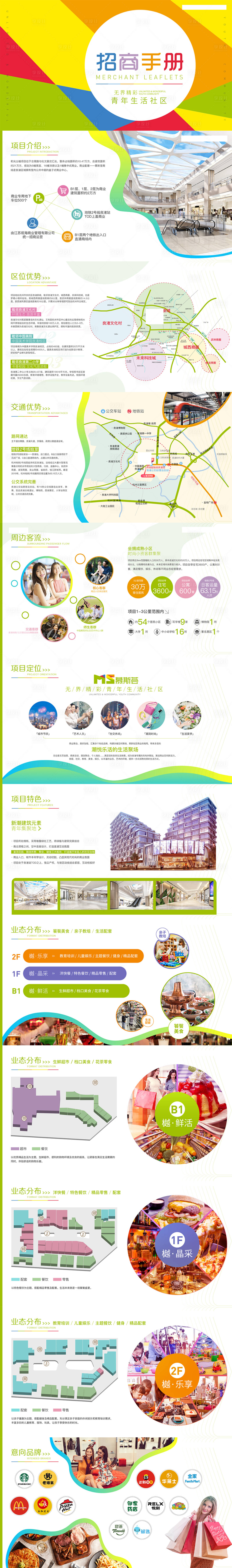 源文件下載【享設計】搜索編號：38490004220837614【房地產招商手冊】