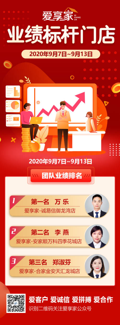 源文件下载【标杆门店宣传海报】编号：99620004426239134