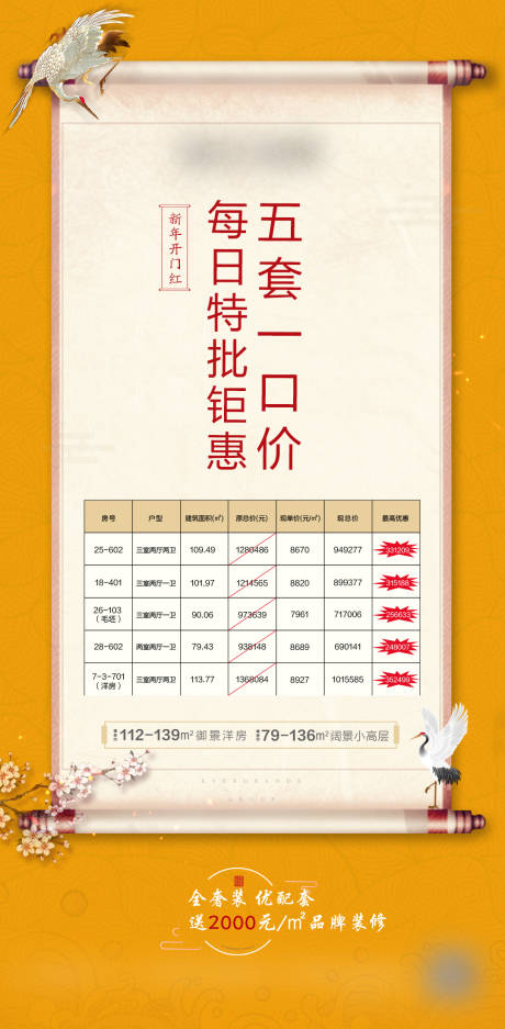 源文件下載【地產(chǎn)五套一口價(jià)特價(jià)稿】編號(hào)：63930003779127088