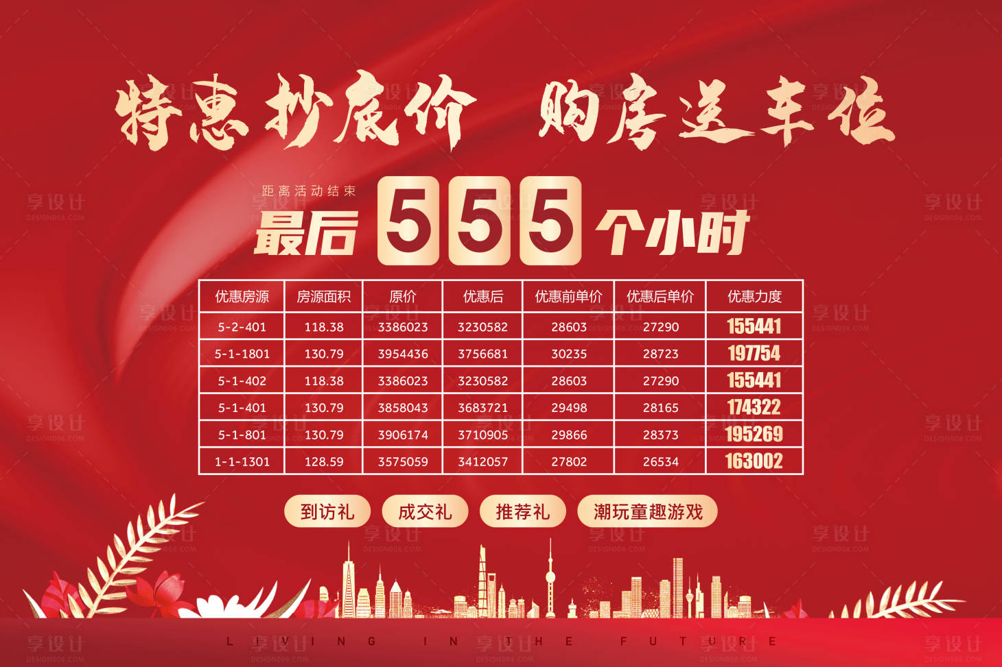 源文件下载【享设计】搜索编号：76480004467387019【地产红色红金展板】