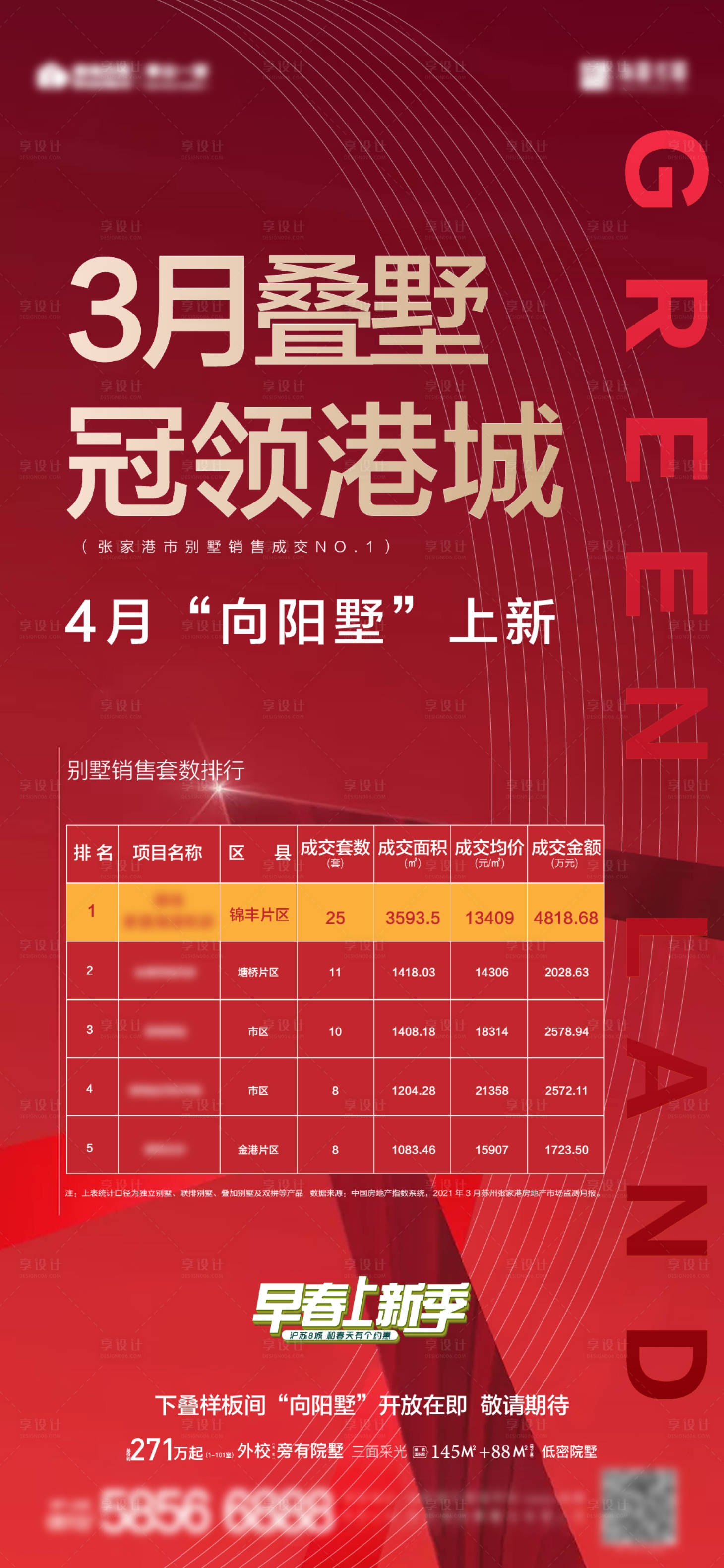 源文件下載【享設計】搜索編號：87560004297975076【地產熱銷海報】