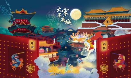 源文件下载【清明上河园插画】编号：45980004470749229