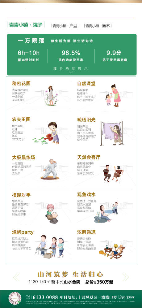 源文件下载【院子价值点功能海报】编号：20950004258614639
