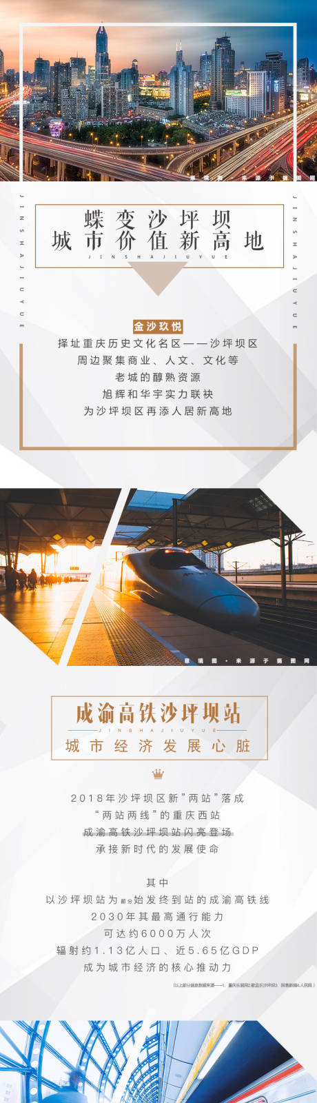 源文件下载【地产价值点区域长图】编号：18390004162822158