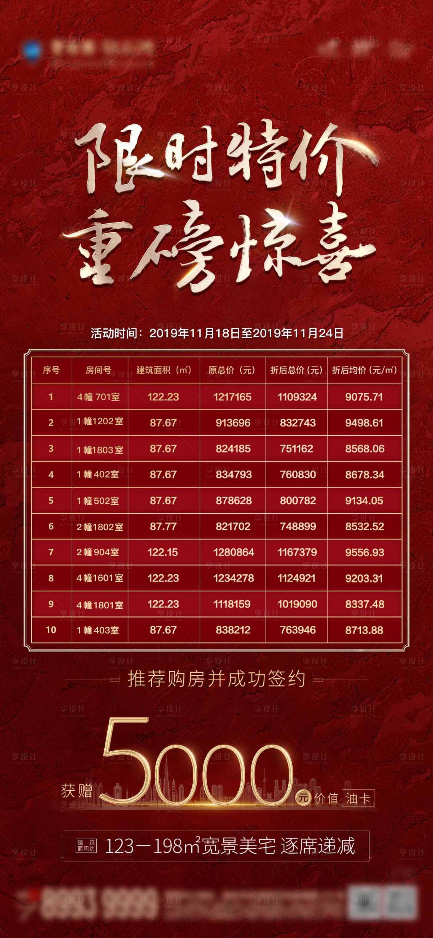 源文件下載【享設計】搜索編號：40860004172751037【地產特價房海報】