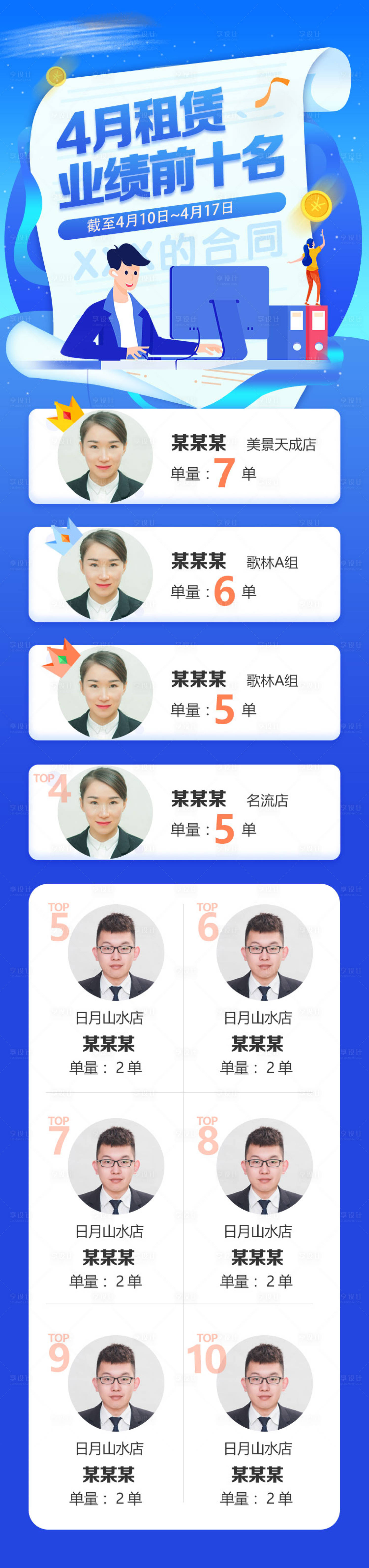 源文件下载【排名】编号：70500004425845546