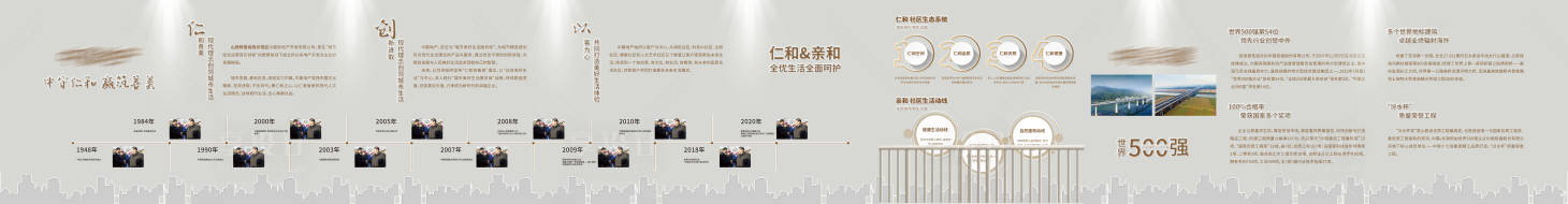 源文件下载【享设计】搜索编号：56130004484471337【地产品牌墙】