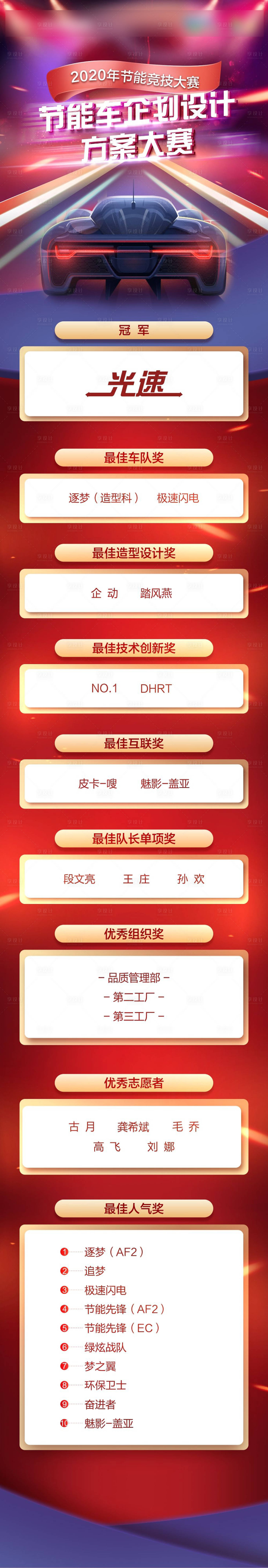 源文件下載【享設計】搜索編號：98370004135786942【企劃設計方案大賽獲獎名單】