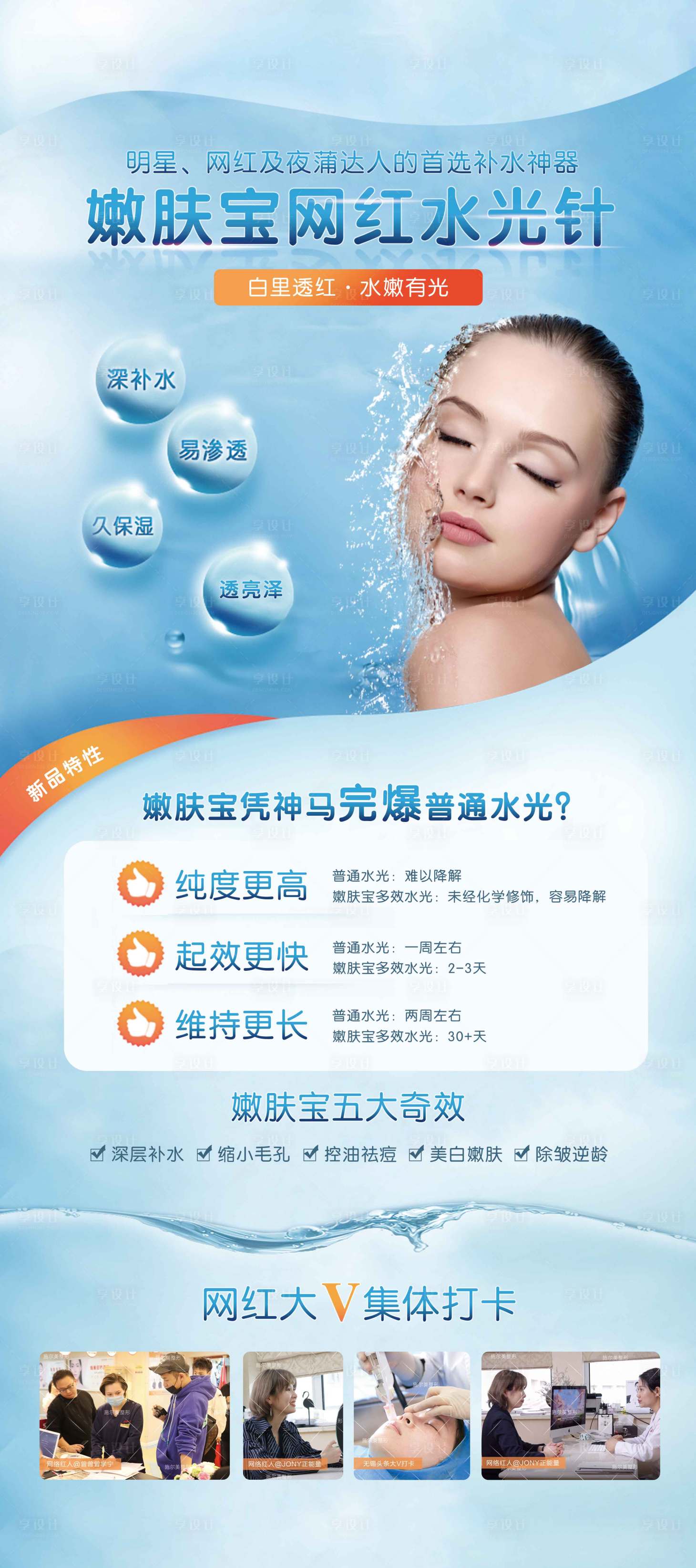 源文件下載【享設計】搜索編號：35650004446082681【醫美嫩膚寶展架 】