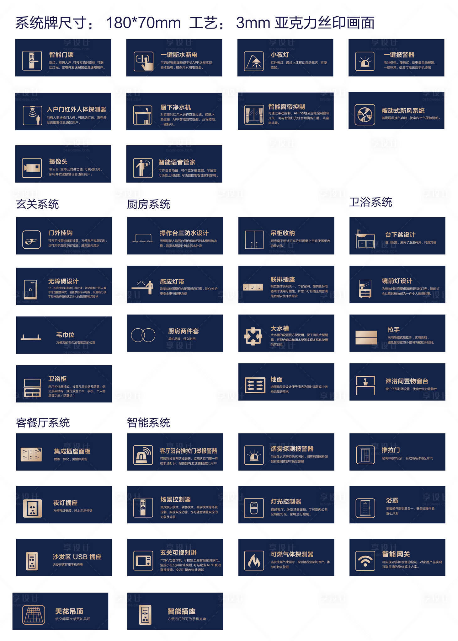 源文件下載【享設計】搜索編號：99110004308337175【樣板房溫馨提示VI公共區域導視系統】
