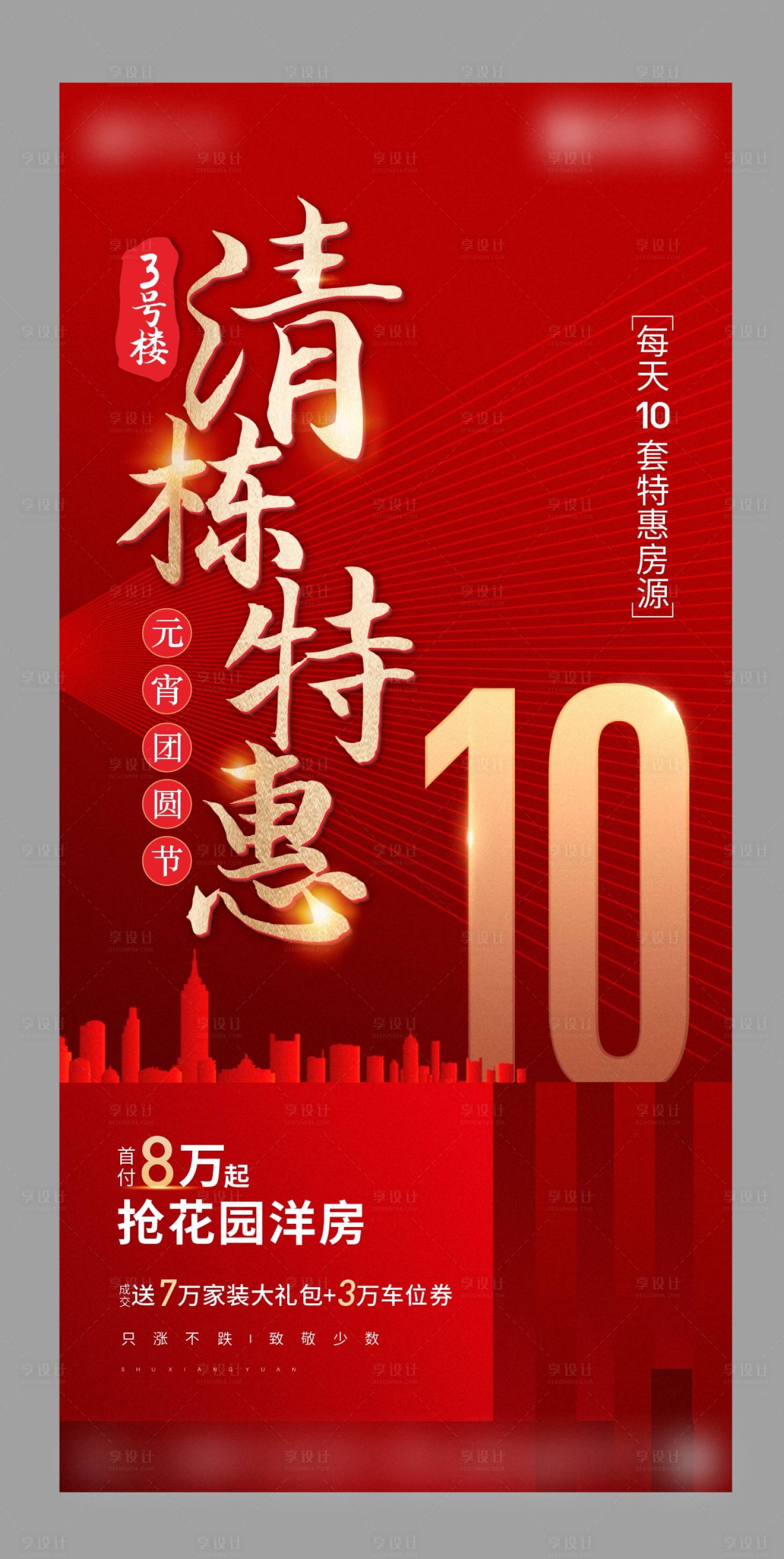 源文件下載【地產(chǎn)清棟刷屏】編號(hào)：22700004128129304