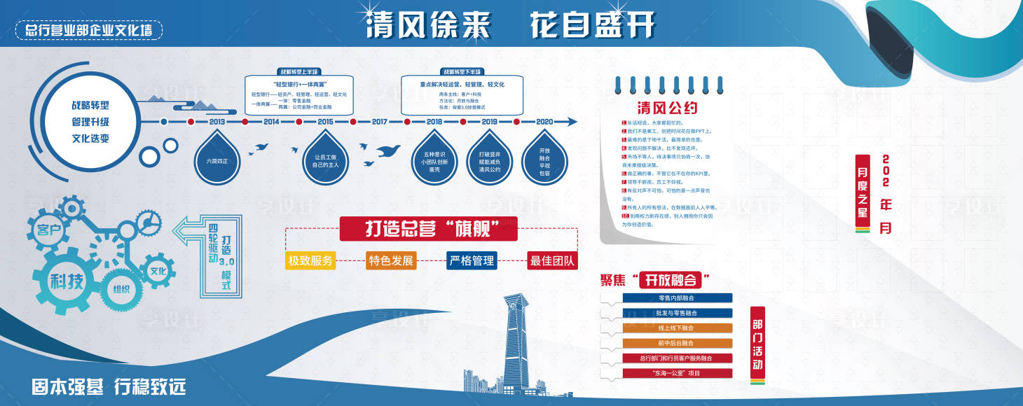 源文件下载【享设计】搜索编号：25420004141936134【蓝色企业文化墙背景板】