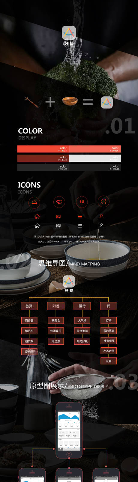 源文件下载【好聚餐饮类APP设计】编号：63600004358798825