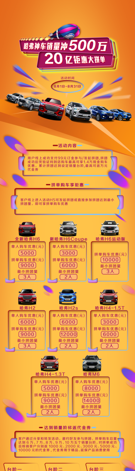 源文件下载【汽车政策长图详情页】编号：44080004150824272