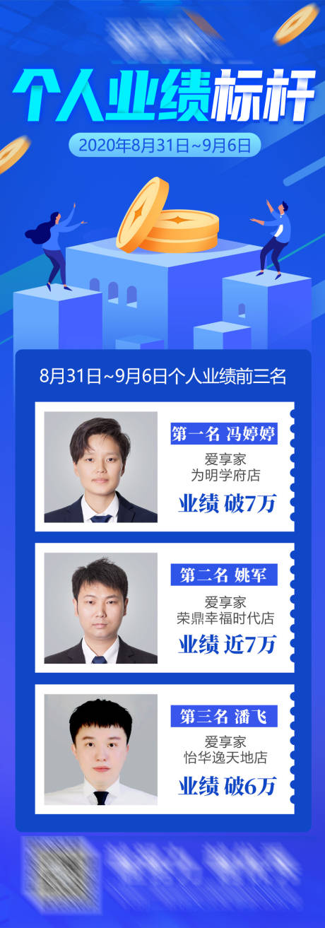 源文件下载【个人业绩排名】编号：90240004419376937