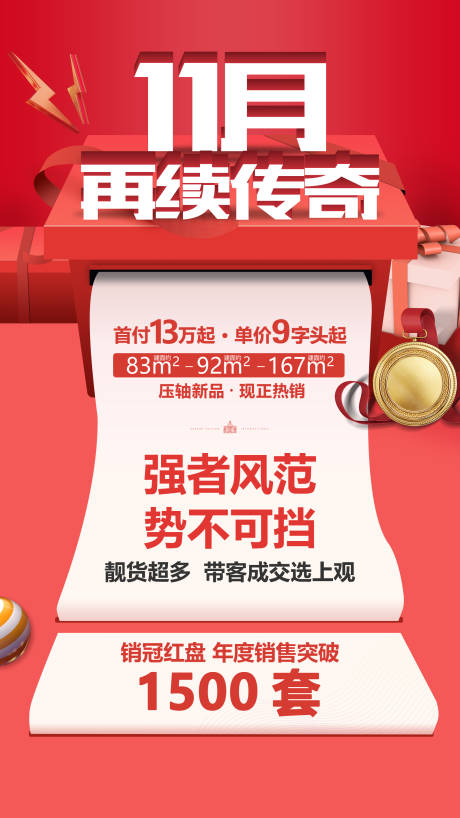 源文件下载【热销大字报房地产海报】编号：59750004230063008