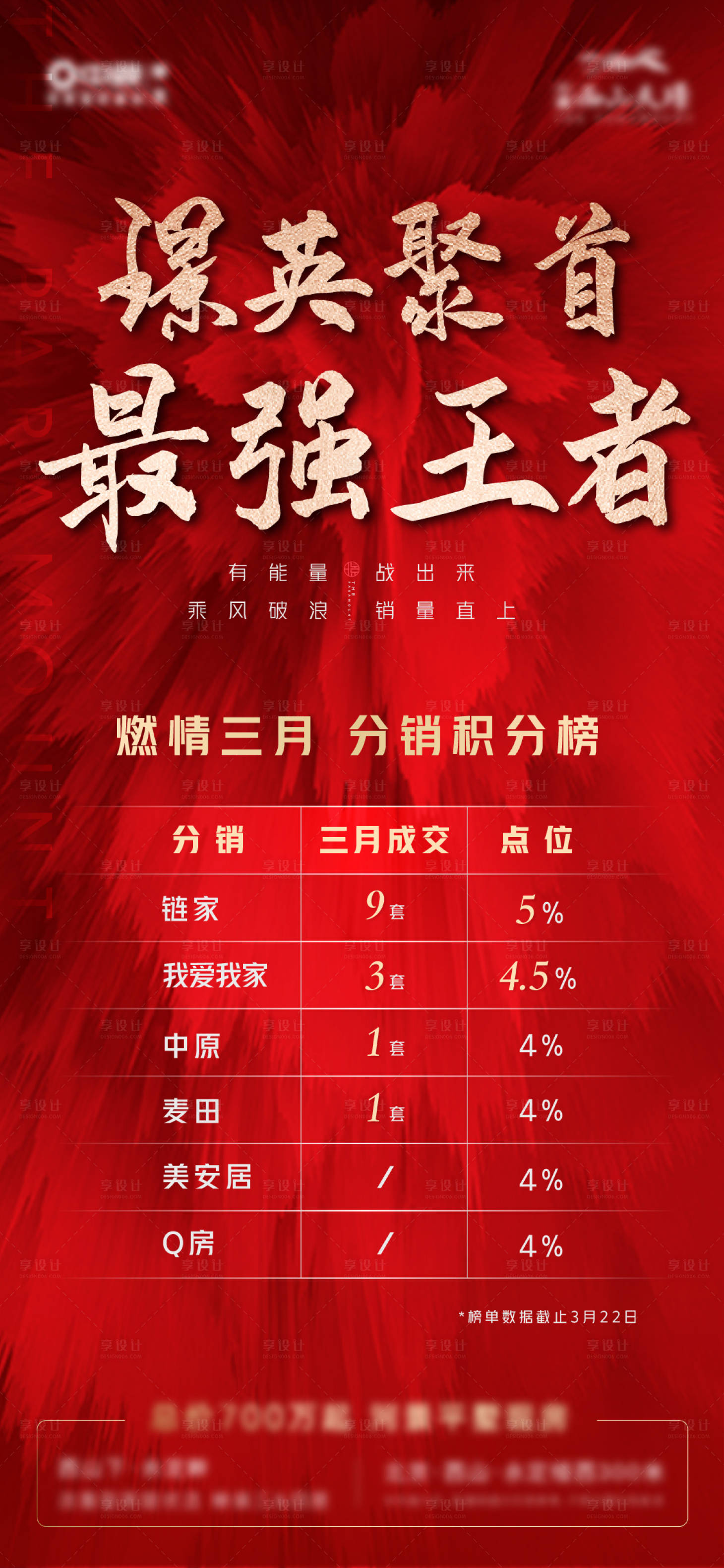 源文件下載【地產中介pk排行榜海報】編號：72550004255505482