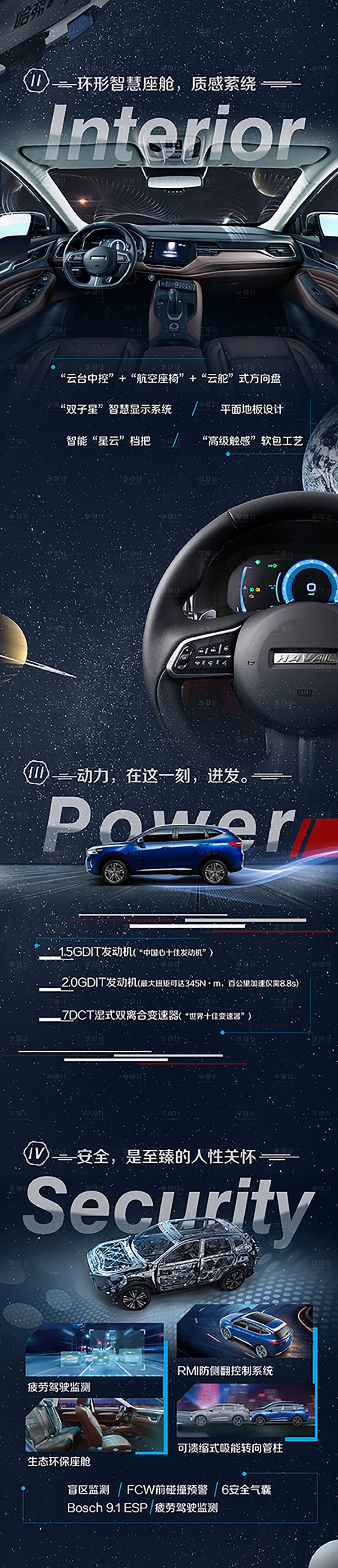 源文件下載【享設(shè)計(jì)】搜索編號(hào)：41100004152436768【汽車(chē)賣(mài)點(diǎn)長(zhǎng)圖】