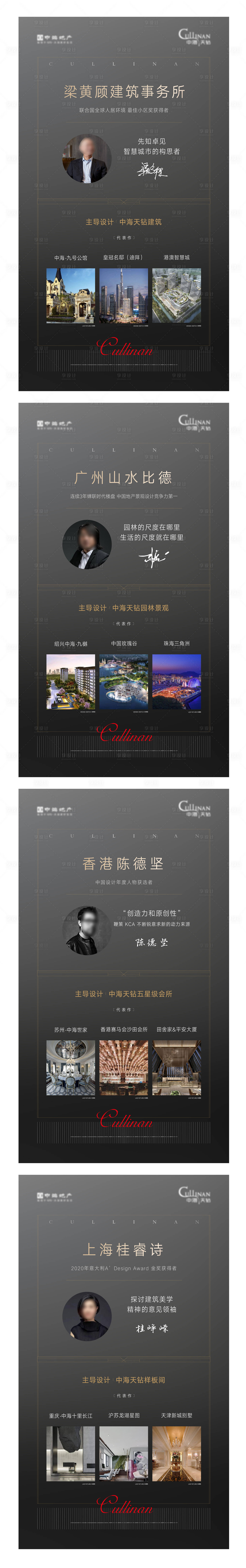 源文件下载【地产人物介绍系列海报】编号：34010004261648106