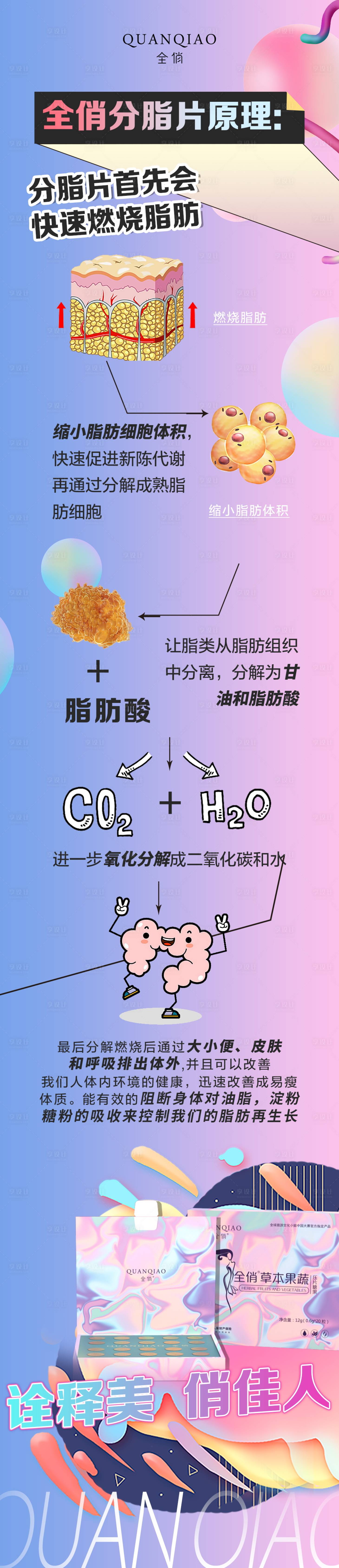 源文件下載【享設計】搜索編號：52770004107685615【瘦身】