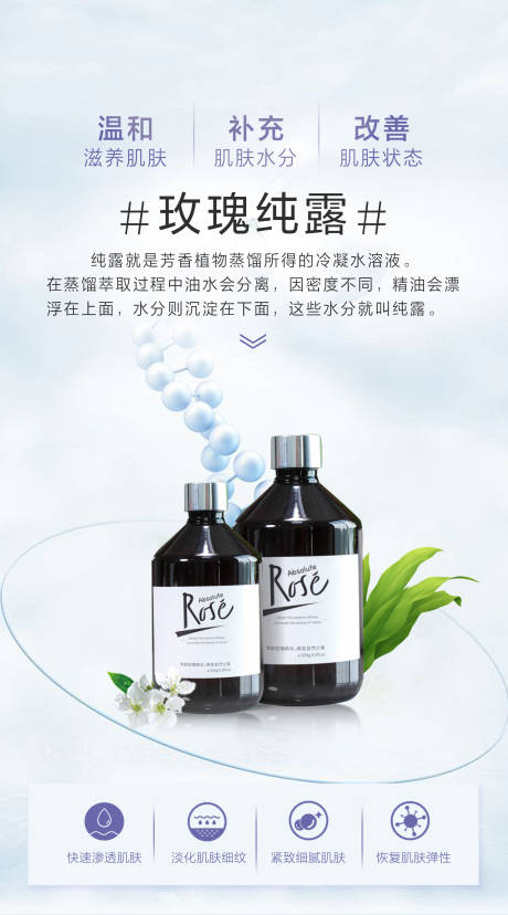 源文件下载【微商护肤品海报 】编号：62890004253387094