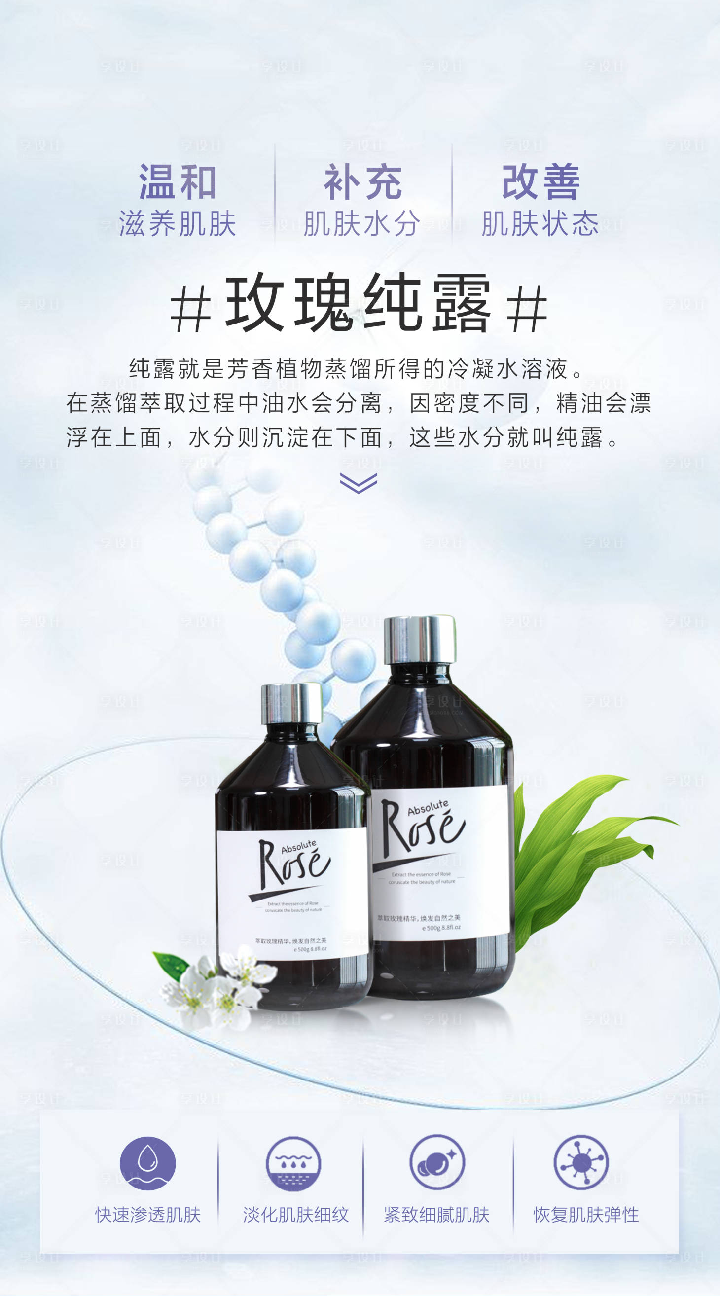 源文件下载【微商护肤品海报 】编号：62890004253387094