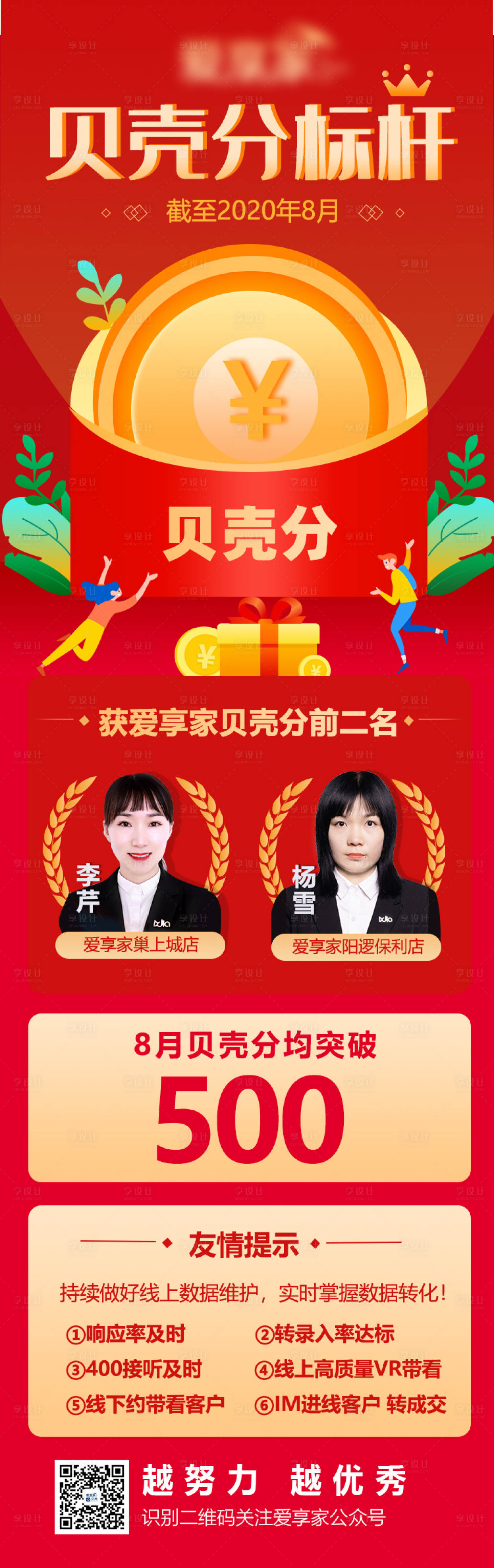 源文件下載【享設計】搜索編號：83740004420969778【貝殼分標桿】