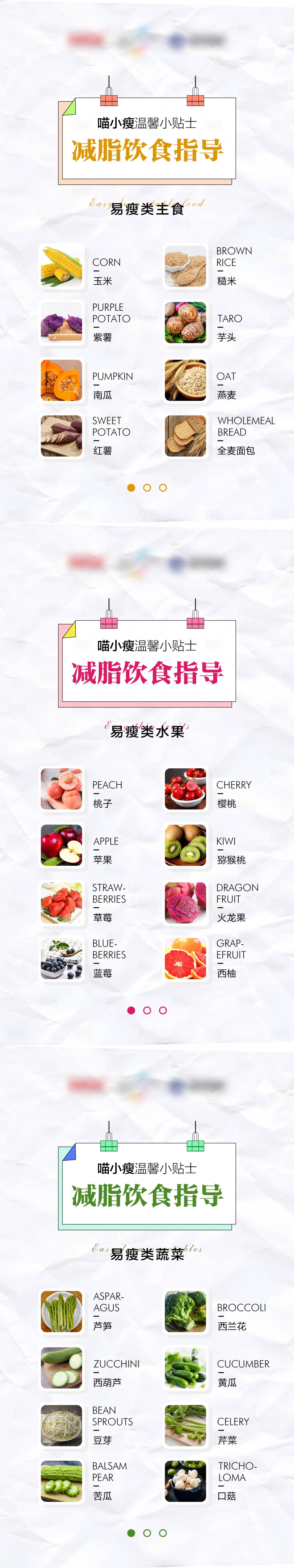 源文件下载【微商减肥产品海报】编号：21570004360732932