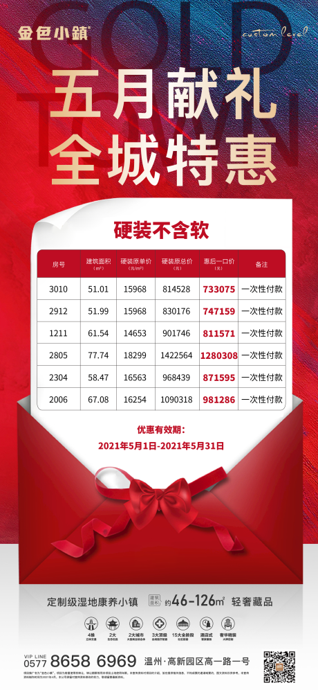 源文件下载【地产特价房】编号：94280004475613691