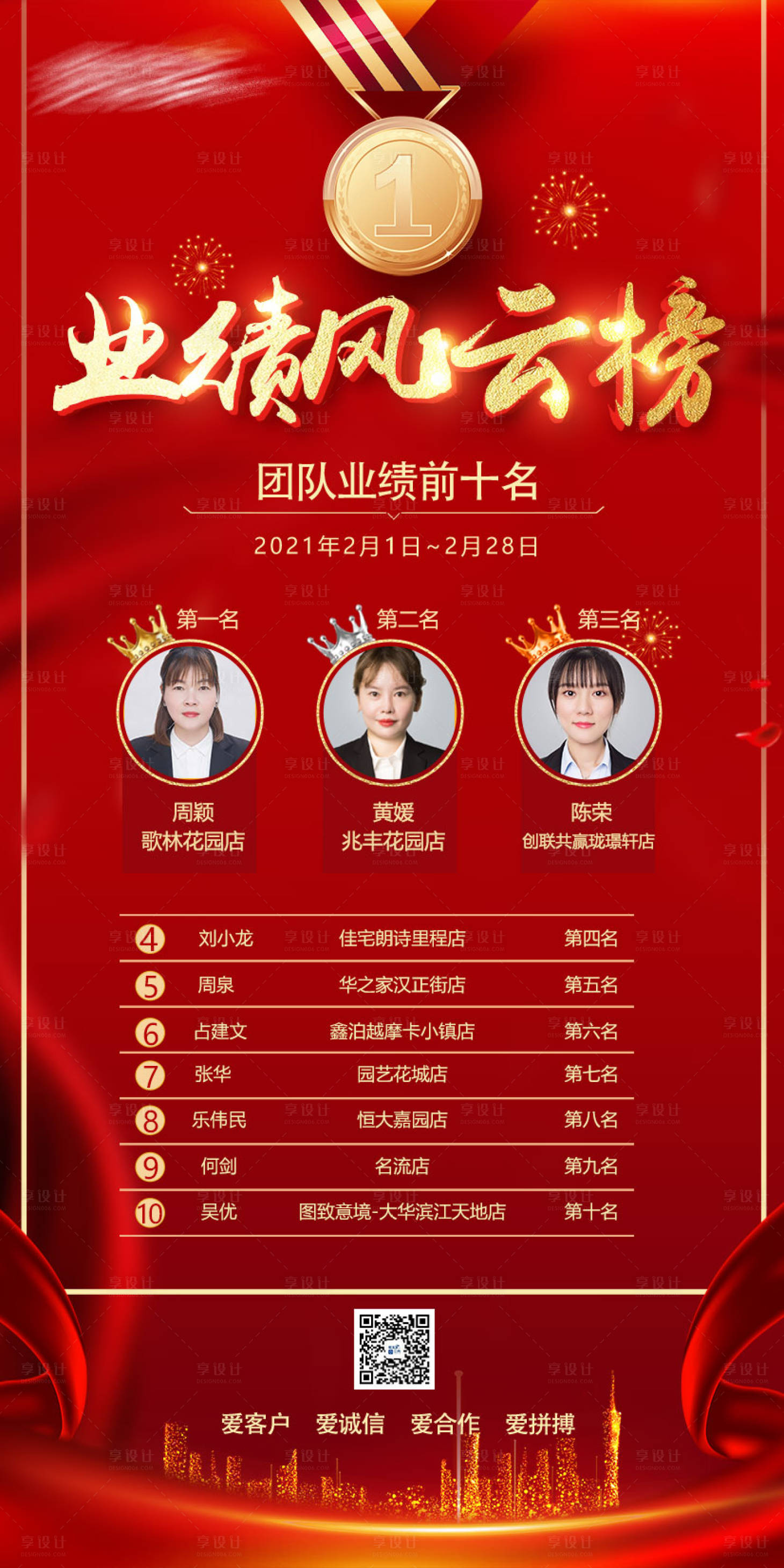 源文件下载【享设计】搜索编号：26990004425696930【业绩榜单】