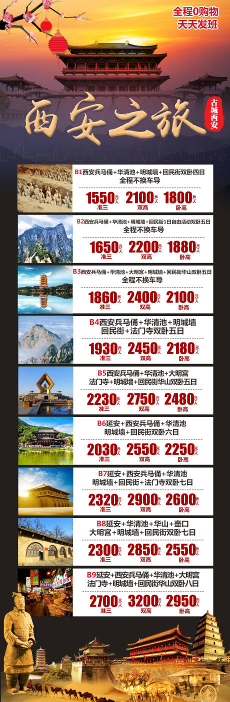 源文件下载【西安之旅汇总海报长图】编号：74130004492769712